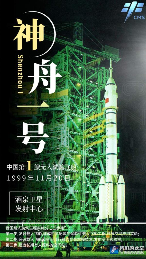 原来，神舟一号上天都是23年前了……