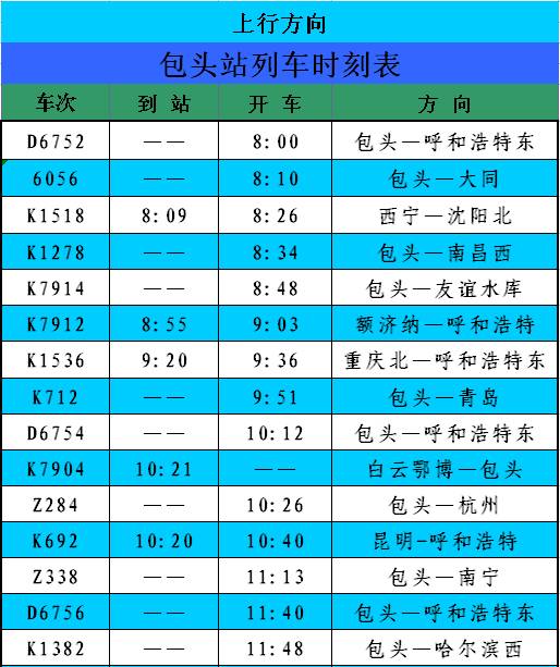 最新发布：包头地区各火车站列车时刻表