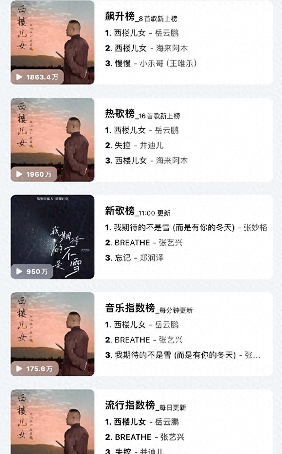 旭日阳刚禁唱《春天里》，海来阿木甘愿和岳云鹏相互成就