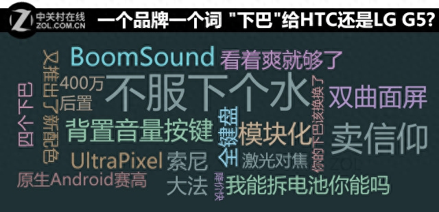 一个品牌一个词 &quot;下巴&quot;给HTC还是LG G5?