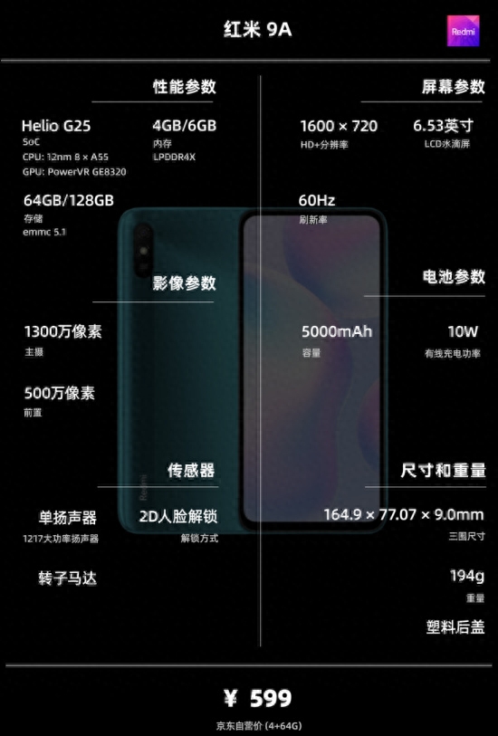 9月开学季丨 手机 主观推荐,一张图片让你清晰了解配置信息