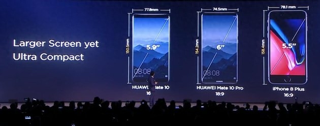 799欧元!华为Mate 10 Pro正式发布:高占比全面屏