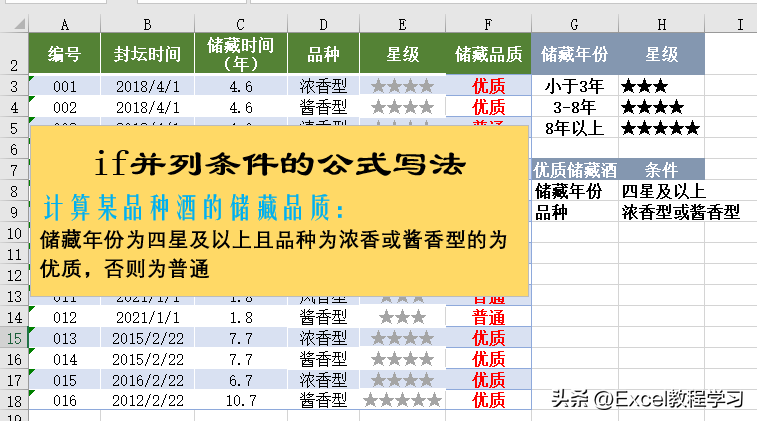 Excel函数if多个条件并列怎么输入？来看看并列条件的公式分解