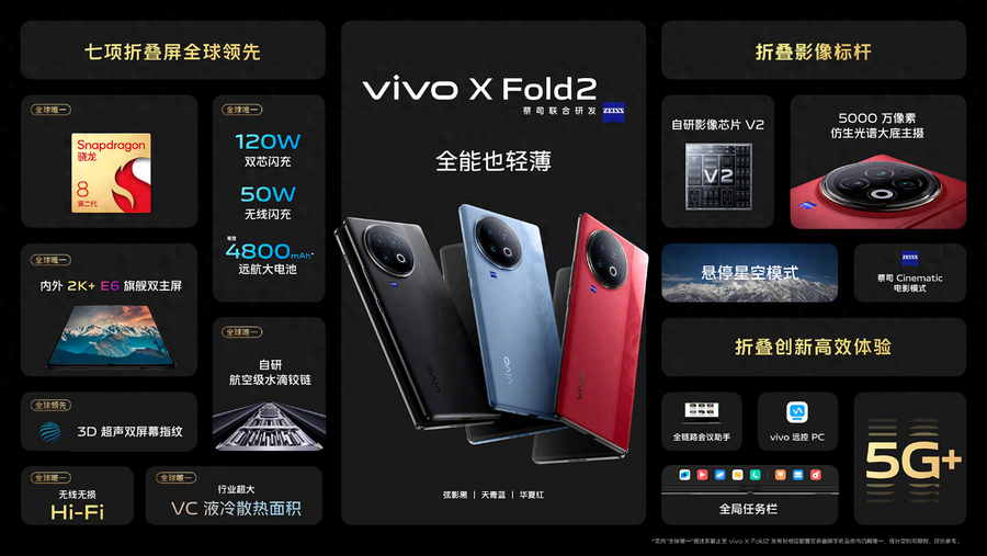 vivo X Fold2发布:骁龙8 Gen2+百瓦闪充折叠旗舰,8999元起