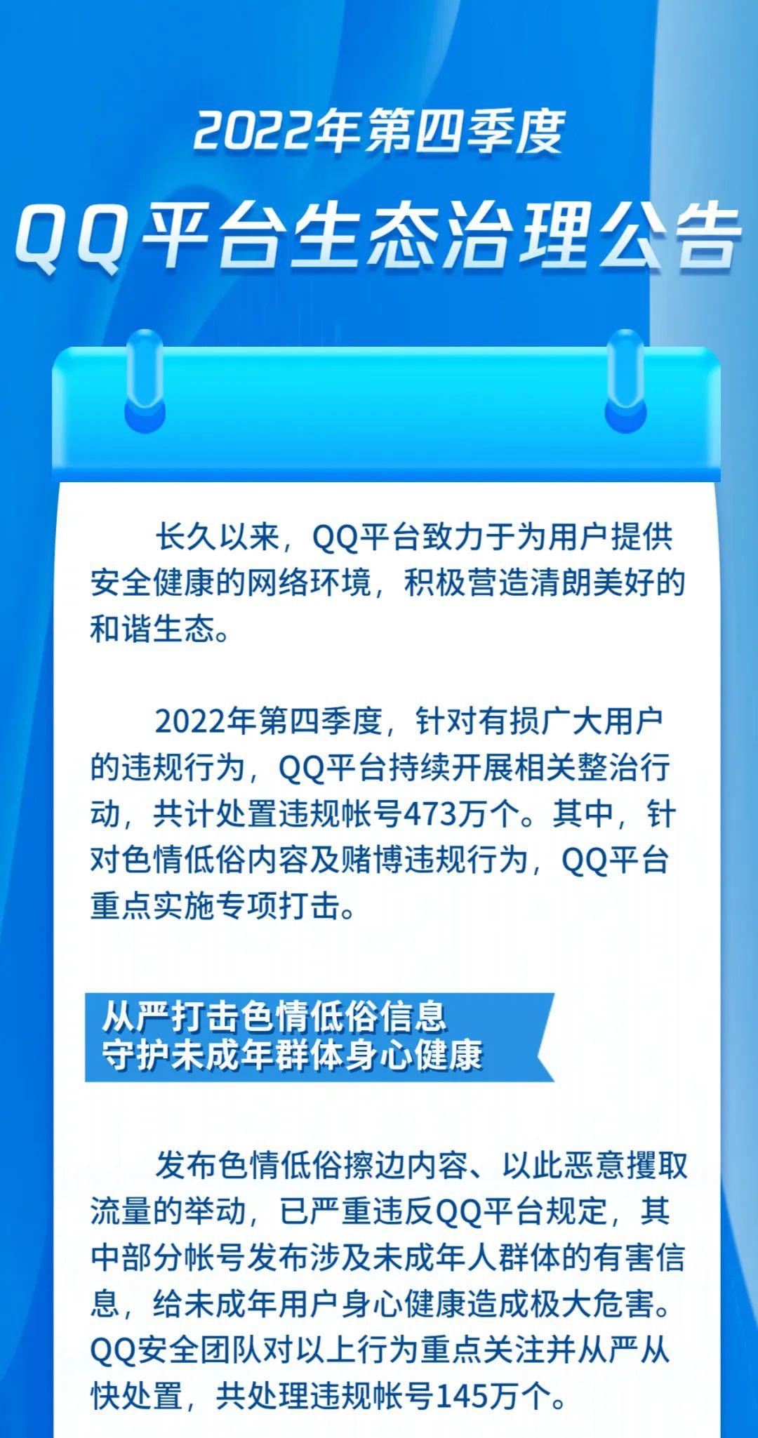 2022年第四季度腾讯QQ处置违规帐号473万个