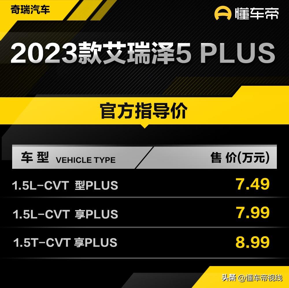 新车 | 售7.49万元起，1.5升动力提升，奇瑞新款艾瑞泽5 PLUS上市