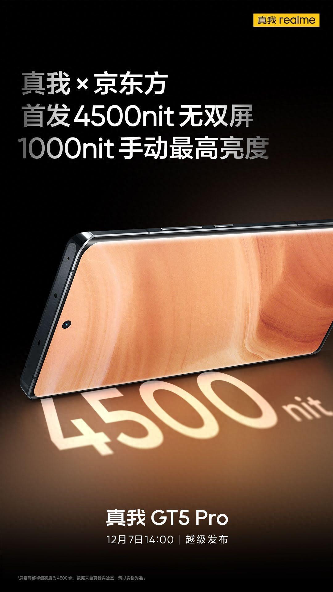 realme x京东方，真我GT5 Pro手机首发4500nit无双屏