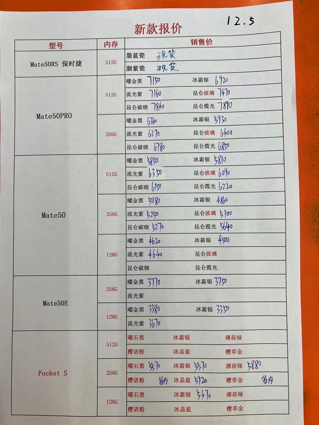 2022年12月5日华强北手机批发报价单