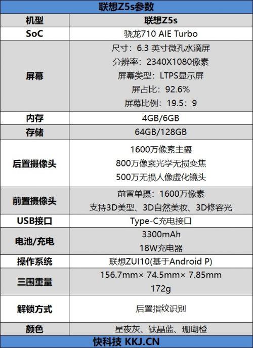 联想Z5s评测：千元三摄！骁龙710性价比最强手机