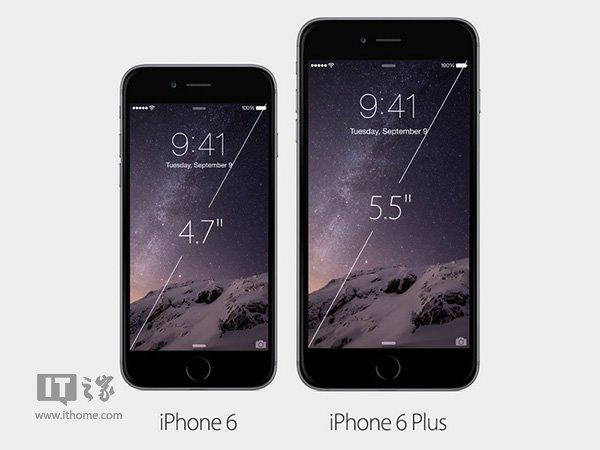 苹果iPhone6/iPhone6 Plus六大不同