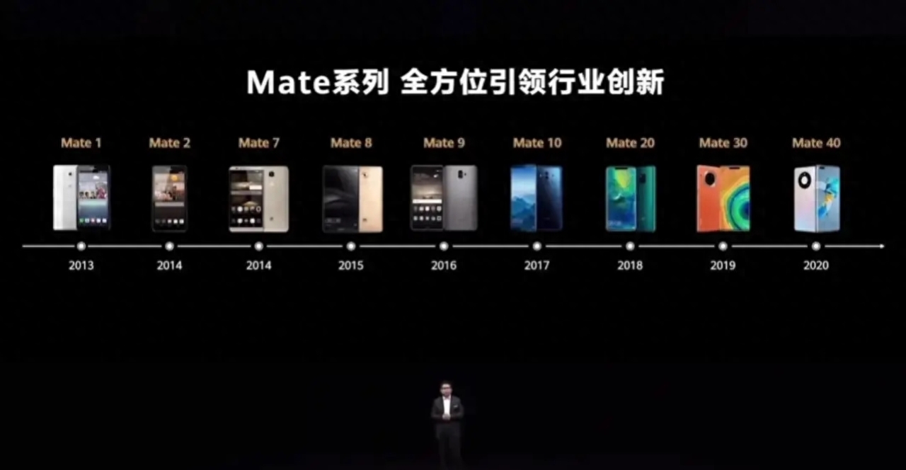 华为历代MATE系列价格对比