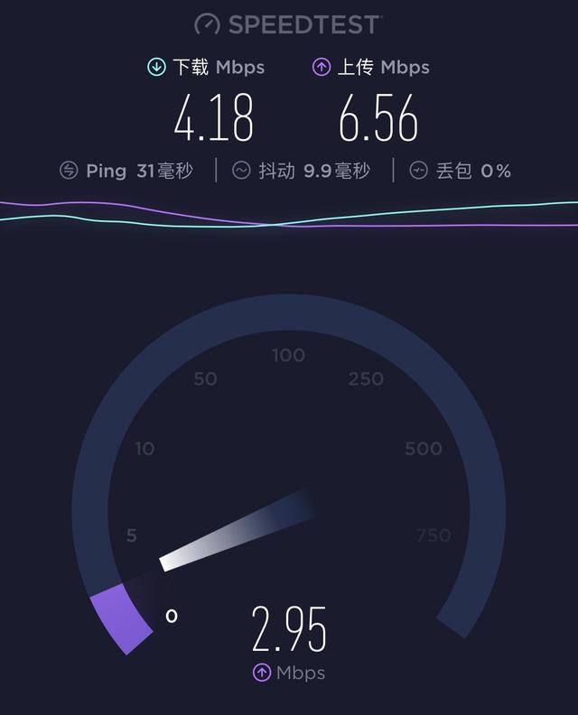 网络测速很快但是上网很慢为什么（宽带测速很快上网很慢）