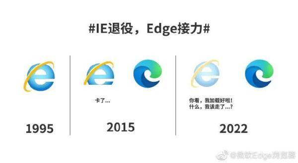 再见！IE浏览器