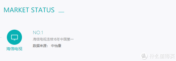 关于海信电视,各个系列区别科普-简单的思维导图让你一目了然