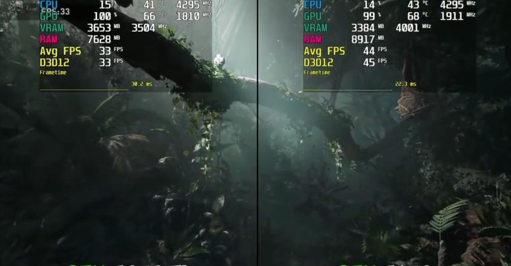 为什么GTX1650显卡被称为智商鉴定卡？