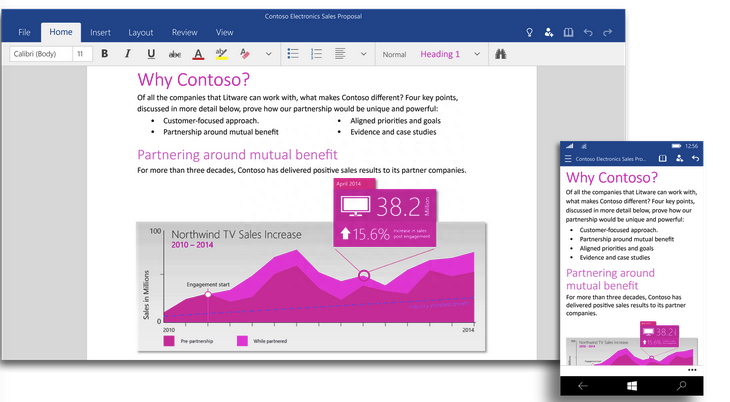 2015年就能用上Office 2016了,而且对所有Windows 10移动设备免费