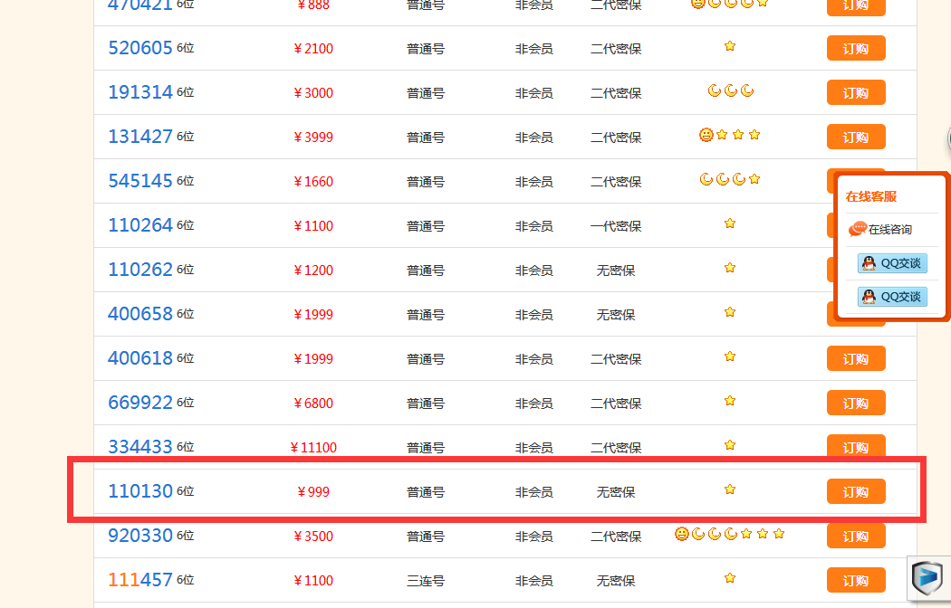 qq号码交易平台，小心吉号网骗子，切记