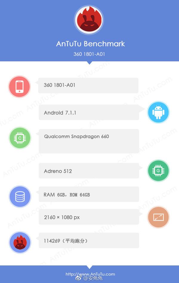 360手机N6 Pro配置确认 其实配6GB内存