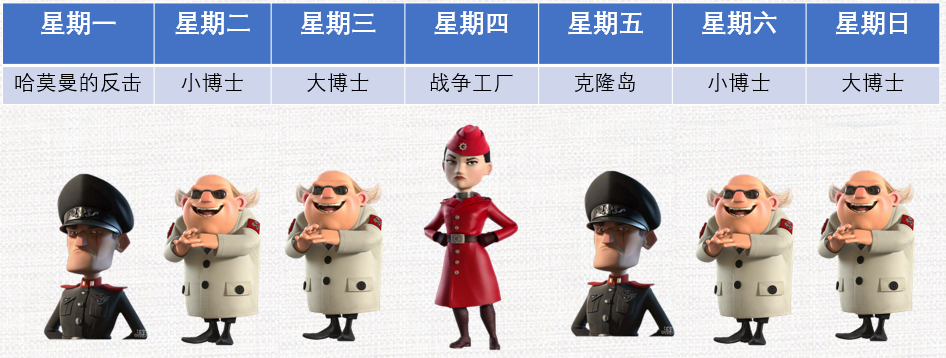 海岛奇兵攻略（海岛奇兵bug秒建房子）