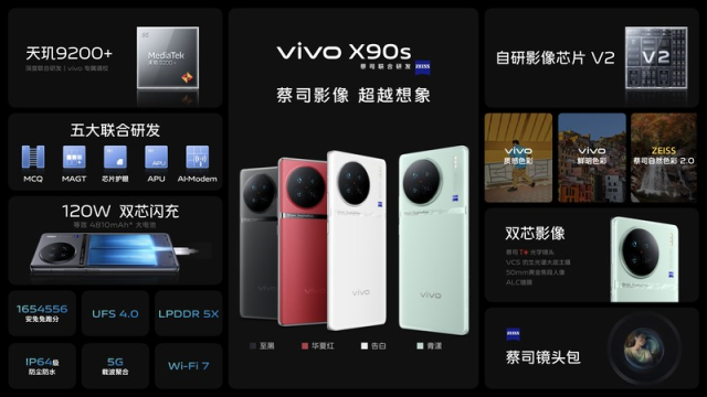 抓住夏日那一抹「青」,详解3999元起的vivo X90s