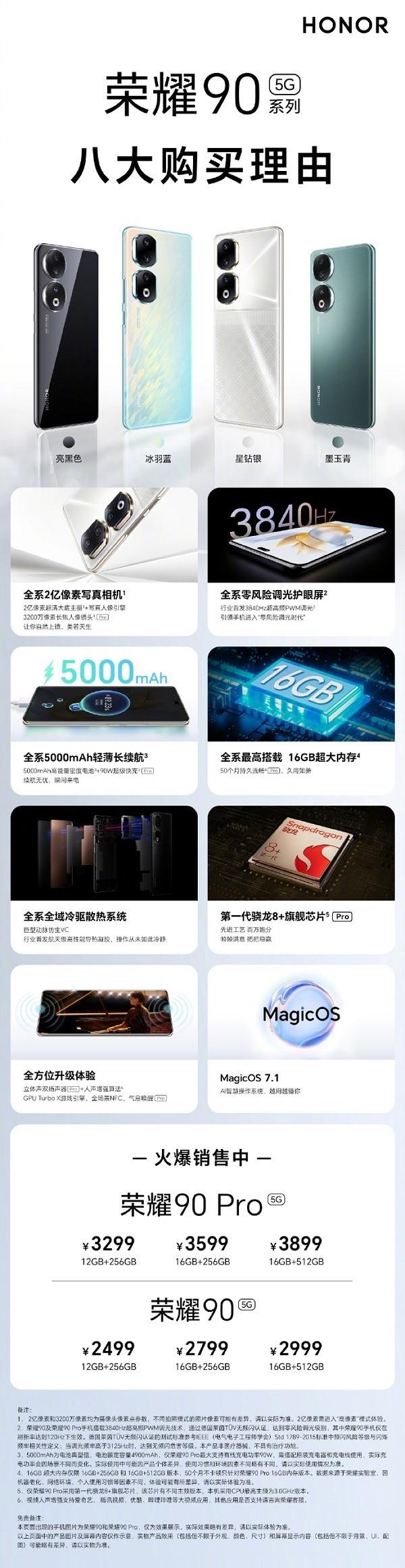 八大购机理由加持！荣耀90系列正式开售 2499元起