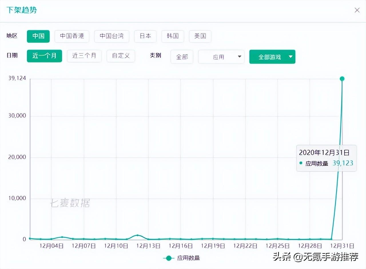 十大公认的不氪金手游（最近比较好玩的手游）