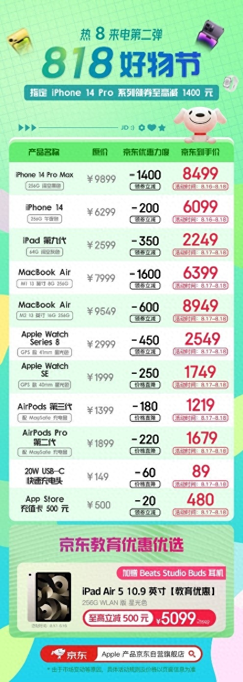 iPhone14 Pro系列至高优惠1800元 京东选购Apple产品省钱又省心