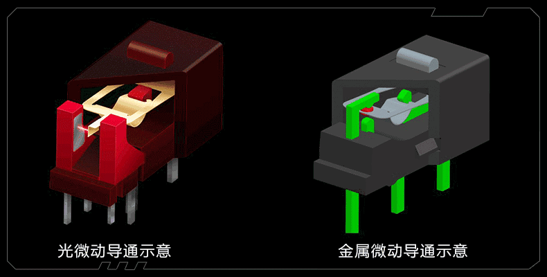 有线、无线、还是蓝牙？全能型鼠标这样选就对了