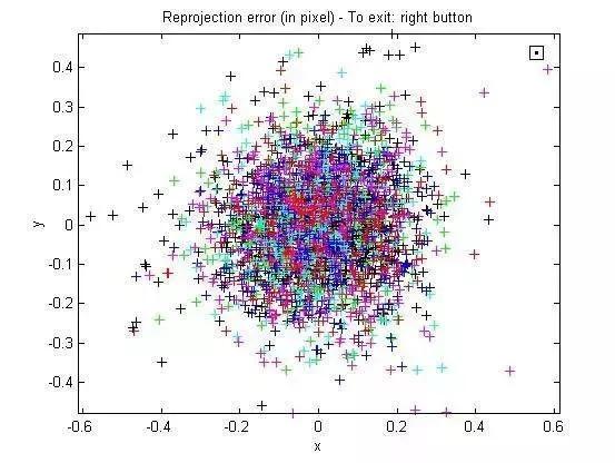 十款好用的画图软件，你都用过吗？