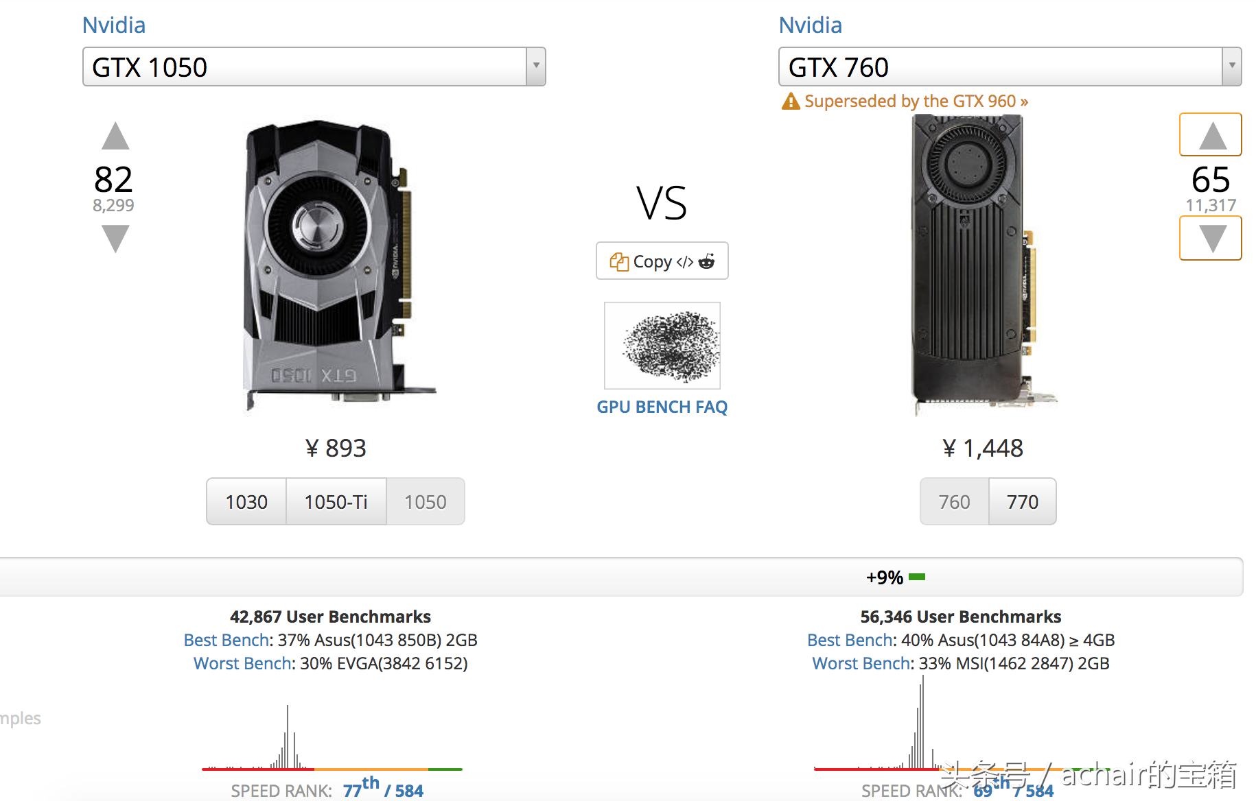2G显存的NVIDIA GTX1050\960\950\760显卡哪个更好？