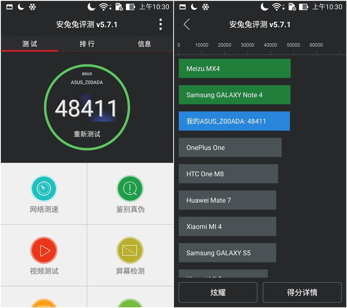 Zenfone 2 评测:性能怪兽其实很稳重