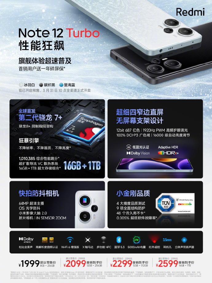 Redmi Note 12 Turbo手机正式发布：1999元至2599元