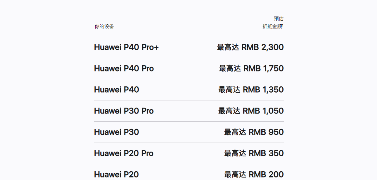 羞辱安卓？华为Mate30只值700元？苹果降低友商换购价值