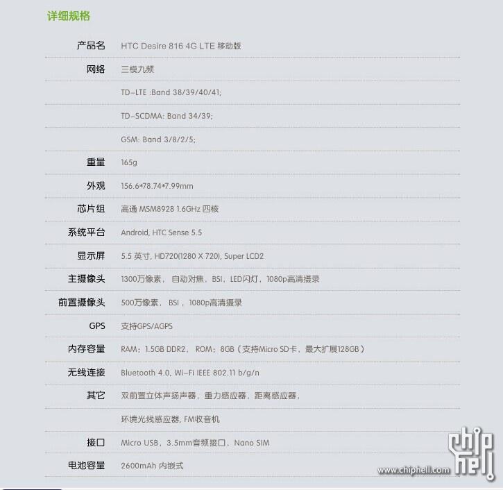 HTC Desire 816v开箱及三个月使用体验