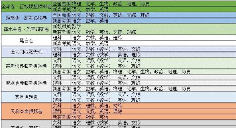 2024网盘群,这里有你最需要的!