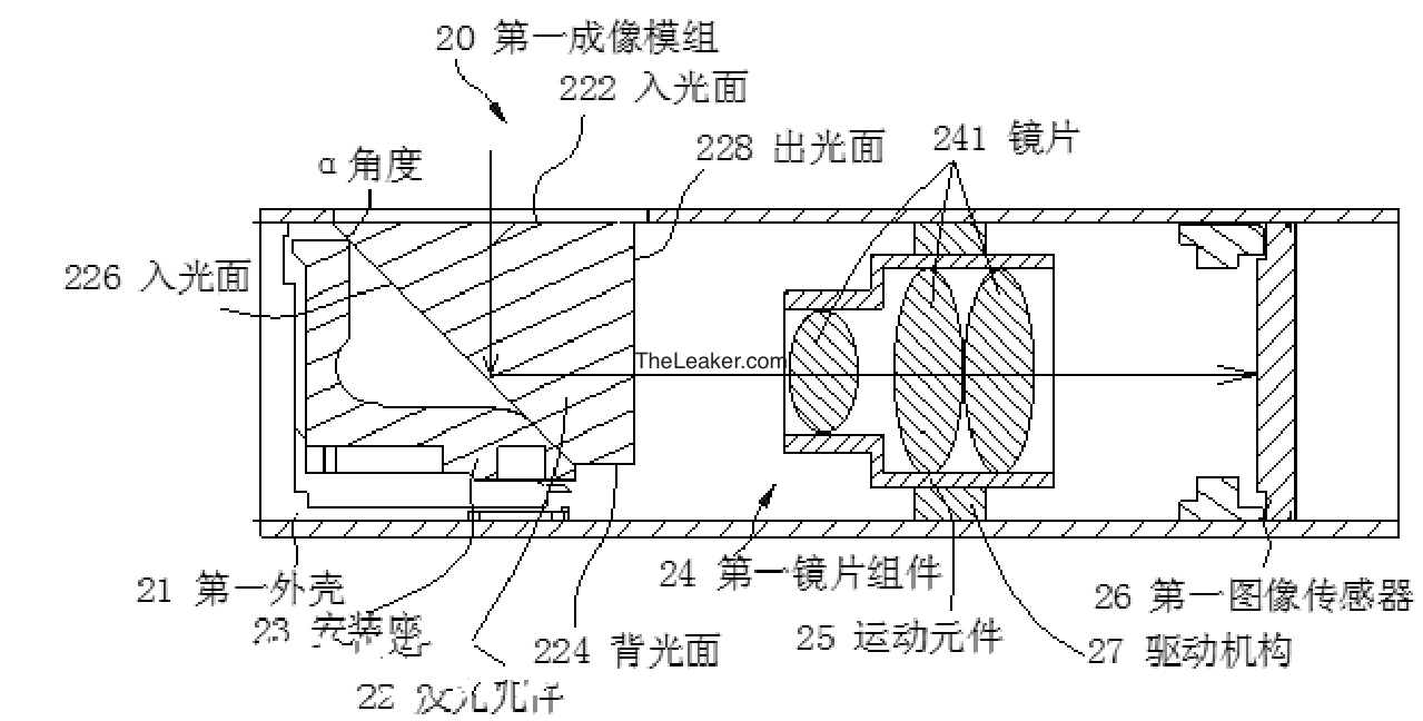 OPPO R19曝光：后置三摄，10倍无损变焦！