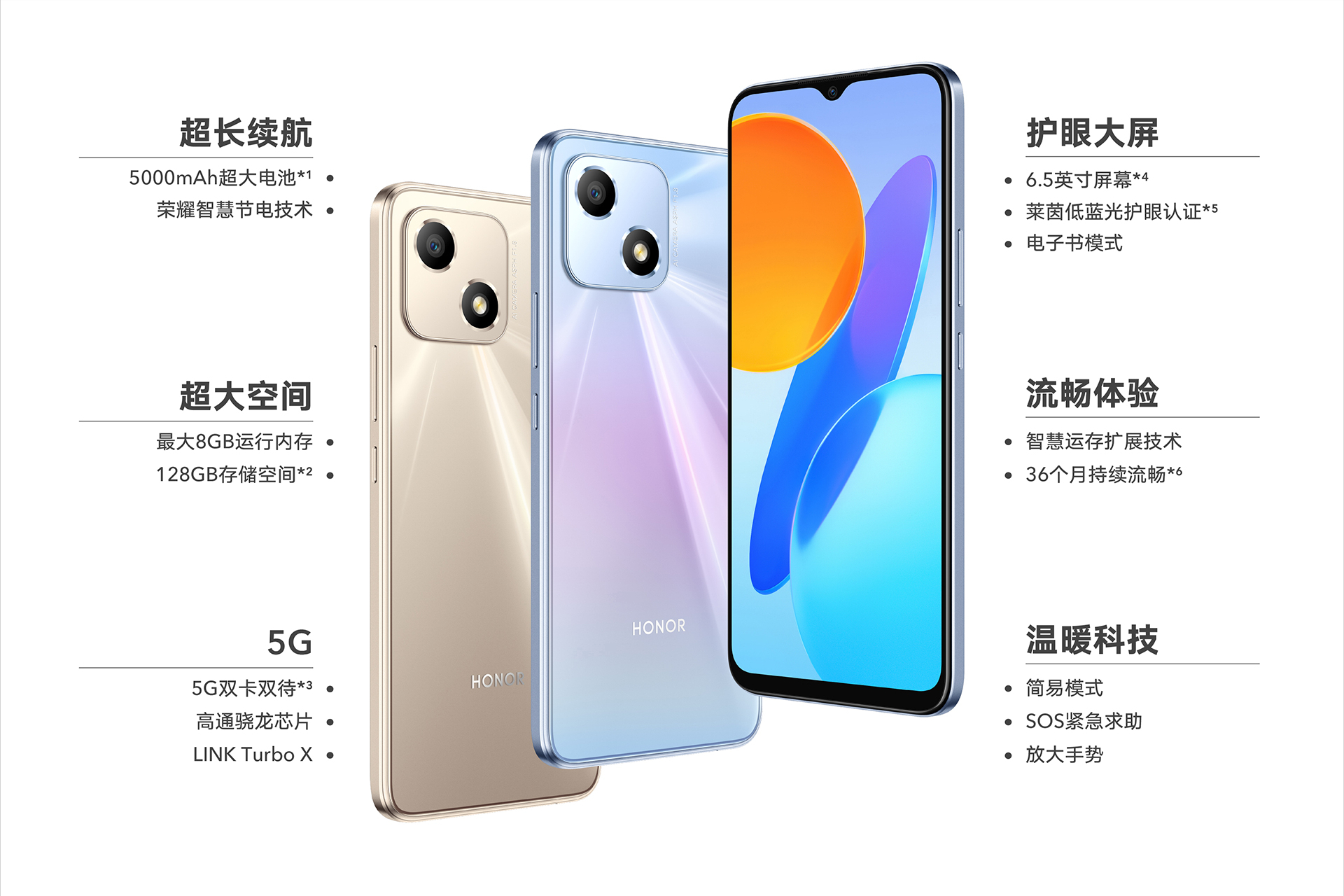 骁龙480+就受不了？那骁龙680G怎么办？网友：没有最坑只有更坑