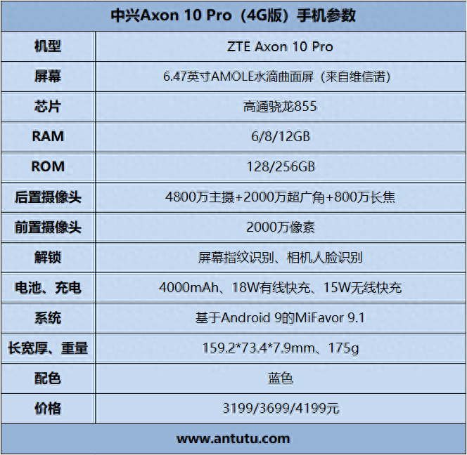 中兴Axon 10 Pro手机评测:高颜值的骁龙855旗舰