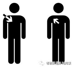 单词小站NO.5 | 今天背单词了吗external