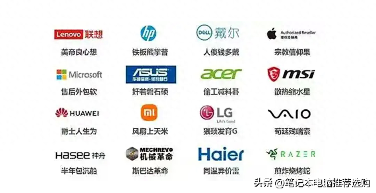 目前口碑最好的笔记本电脑推荐排行榜前十