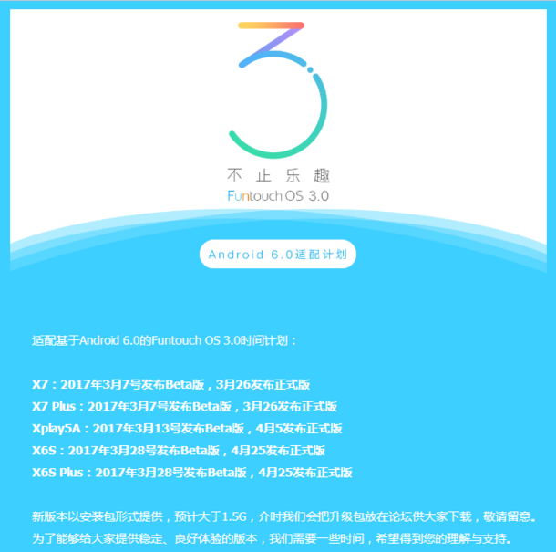 vivo新版Funtouch OS 3.0升级计划出炉：最快3月7日更新安卓6.0