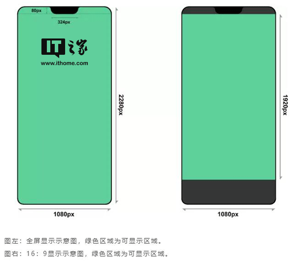 OPPO R15超视野全面屏更多参数出炉