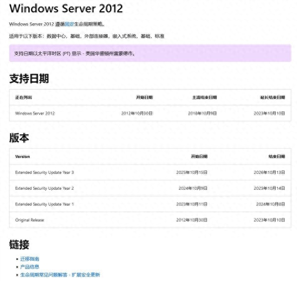 Windows Server 2012/2012 R2用户注意!一定要升级系统