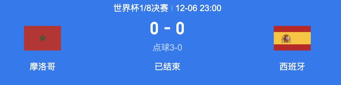 挺进世界杯8强的摩洛哥队，最大黑马，其背后是一个怎样的国家