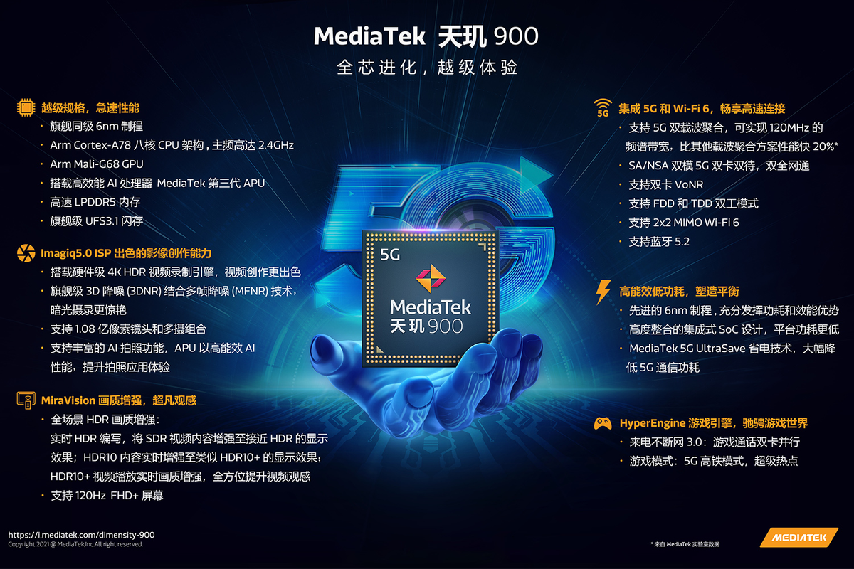 天玑900性能如何？OPPO Reno6游戏实测结果来了，唯一槽点是价格