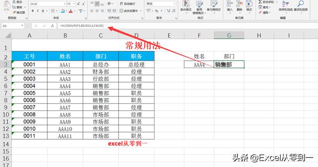 volookup函数怎么用（表格函数公式）