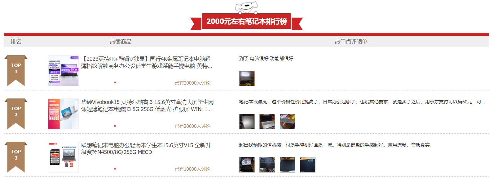 2000元左右预算真的能买到好的笔记本吗？