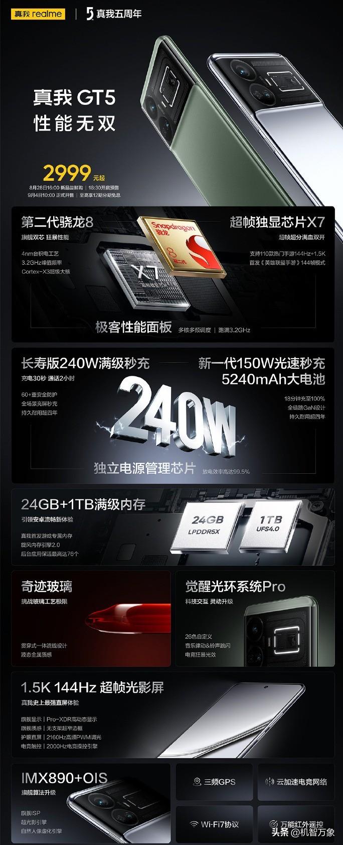 不止旗舰硬件配置,挑战性价比神机一文看懂真我GT5十大系统升级