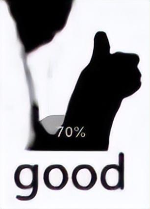 不知道有什么好用的手机编辑图片软件?来看看这6个