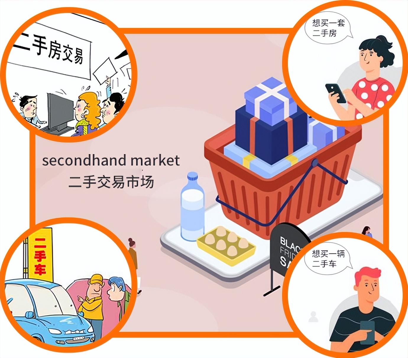 二手设备交易平台有哪些，哪个好？